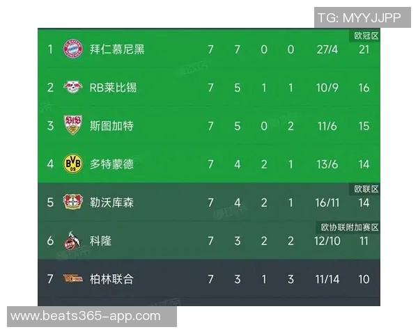 德天空报道安德莱赫特要价2500万欧德卡特拜仁多特药厂争夺战升级 德天空报道安德莱赫特要价2500万欧德卡特拜仁多特药厂争夺战升级